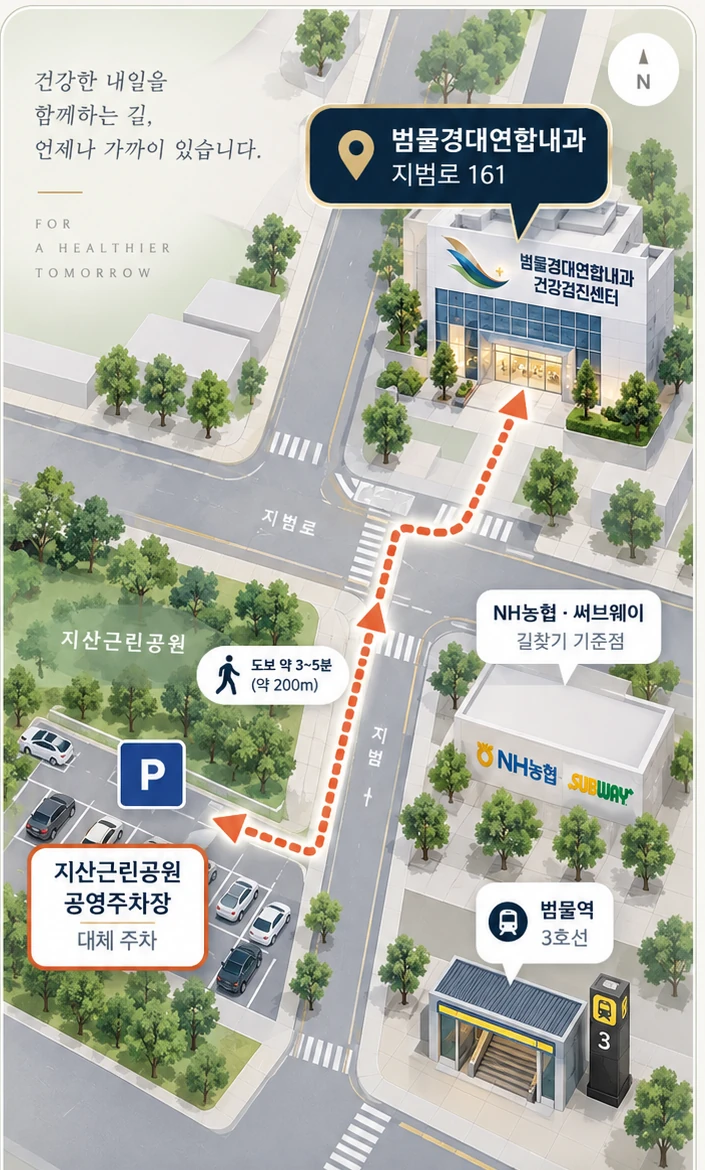 범물경대연합내과와 지산근린공원 공영주차장 위치 안내 지도